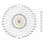 STEINEL IS 2360 006556 IP 54 white / инфракрасный датчик движения потолочный, накладной Steinel STEINEL IS 2360 006556 IP 54 white / инфракрасный датчик движения потолочный, накладной Steinel