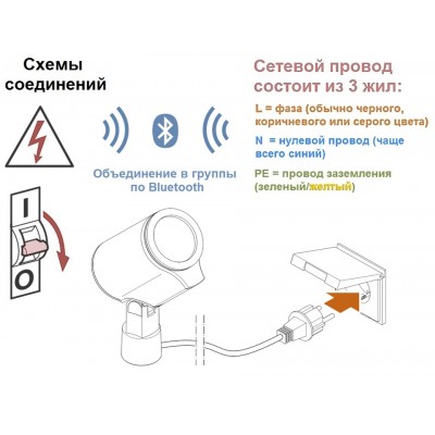STEINEL Уличный светильник Spot Garden NightMatic anthracite STEINEL Уличный светильник Spot Garden NightMatic anthracite