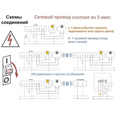 STEINEL Датчик присутствия IR Quattro HD-2 COM2 AP STEINEL Датчик присутствия IR Quattro HD-2 COM2 AP