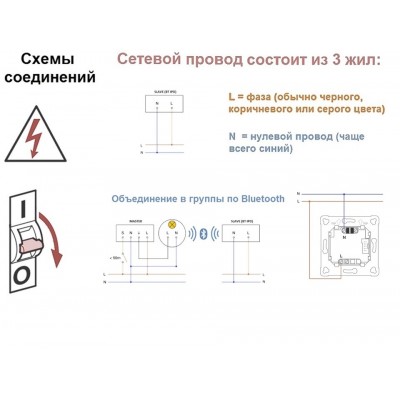 STEINEL Датчик присутствия IR Quattro HD-2 BT IPD UP (slave) STEINEL Датчик присутствия IR Quattro HD-2 BT IPD UP (slave)