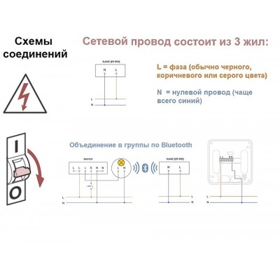 STEINEL Высокочастотный датчик присутствия HF 360-2 BT IPD AP (slave) STEINEL Высокочастотный датчик присутствия HF 360-2 BT IPD AP (slave)