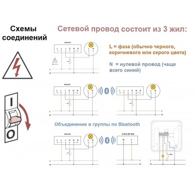 STEINEL Высокочастотный датчик присутствия HF 360-2 COM1 AP STEINEL Высокочастотный датчик присутствия HF 360-2 COM1 AP
