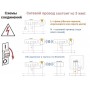 STEINEL Высокочастотный датчик присутствия HF 360-2 COM1 AP STEINEL Высокочастотный датчик присутствия HF 360-2 COM1 AP