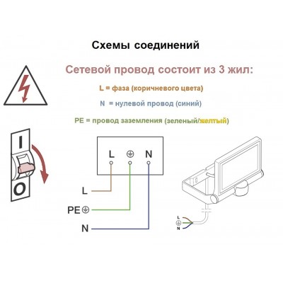 STEINEL Прожектор светодиодный XLED ONE XL S anthracite STEINEL Прожектор светодиодный XLED ONE XL S anthracite