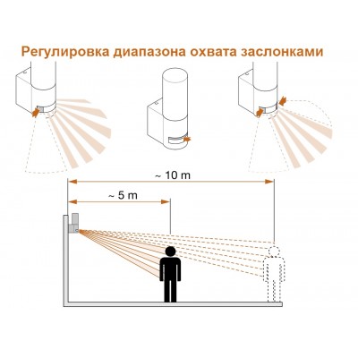 STEINEL Уличный светильник L 605 LED STEINEL Уличный светильник L 605 LED