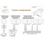 STEINEL Высокочастотный датчик присутствия Steinel HF 360-2 IP (REST API, MQTT, Bacnet) UP STEINEL Высокочастотный датчик присутствия Steinel HF 360-2 IP (REST API, MQTT, Bacnet) UP