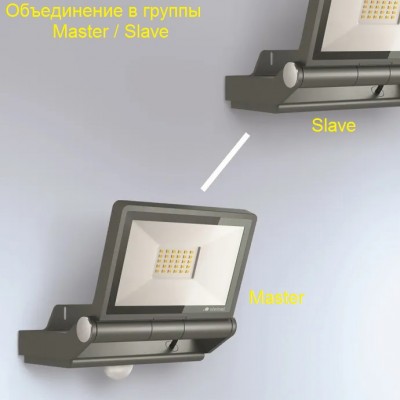 STEINEL Прожектор светодиодный XLED PRO ONE Plus S anthracite STEINEL Прожектор светодиодный XLED PRO ONE Plus S anthracite