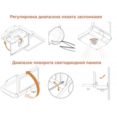 STEINEL Прожектор светодиодный XLED PRO ONE Plus S anthracite STEINEL Прожектор светодиодный XLED PRO ONE Plus S anthracite