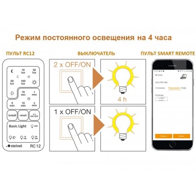 STEINEL Прожектор светодиодный XLED PRO ONE Plus S anthracite STEINEL Прожектор светодиодный XLED PRO ONE Plus S anthracite