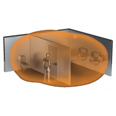 STEINEL Настоящие датчики присутствия True Presence KNX DE STEINEL Настоящие датчики присутствия True Presence KNX DE