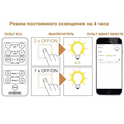 STEINEL Датчик движения IS 345 SQUARE COM1 DE STEINEL Датчик движения IS 345 SQUARE COM1 DE