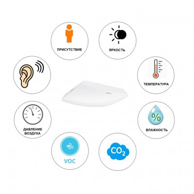 STEINEL Настоящие датчики присутствия Steinel True Presence MULTISENSOR DALI-2 IPD UP STEINEL Настоящие датчики присутствия Steinel True Presence MULTISENSOR DALI-2 IPD UP