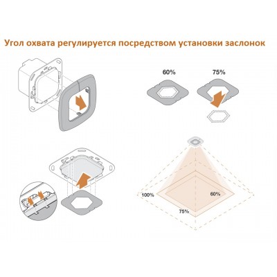 STEINEL Датчик присутствия IR Quattro SLIM XS KNX V3.1 black STEINEL Датчик присутствия IR Quattro SLIM XS KNX V3.1 black