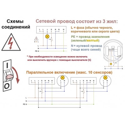 STEINEL Датчик присутствия Steinel PD-24 ECO COM1 AP white STEINEL Датчик присутствия Steinel PD-24 ECO COM1 AP white