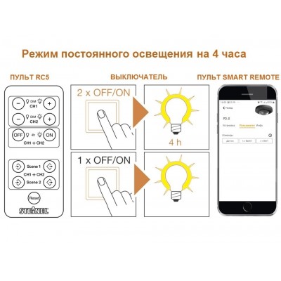 STEINEL Датчик присутствия PD-8 ECO COM1 UP black STEINEL Датчик присутствия PD-8 ECO COM1 UP black