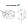 STEINEL Датчик присутствия PD-8 ECO KNX AP white STEINEL Датчик присутствия PD-8 ECO KNX AP white