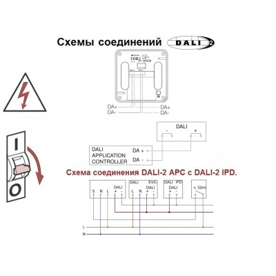 STEINEL Датчик присутствия Steinel PD-24 ECO DALI-2 AP black STEINEL Датчик присутствия Steinel PD-24 ECO DALI-2 AP black